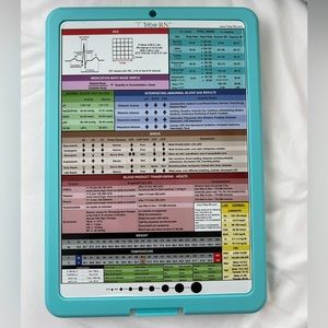 Nursing clipboard
